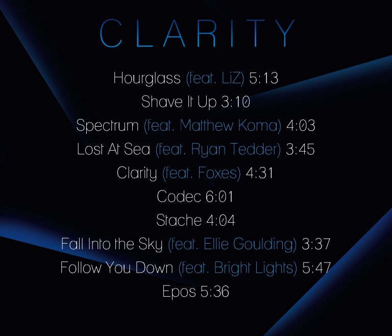 ZEDD Clarity - CD Cover Rückseite